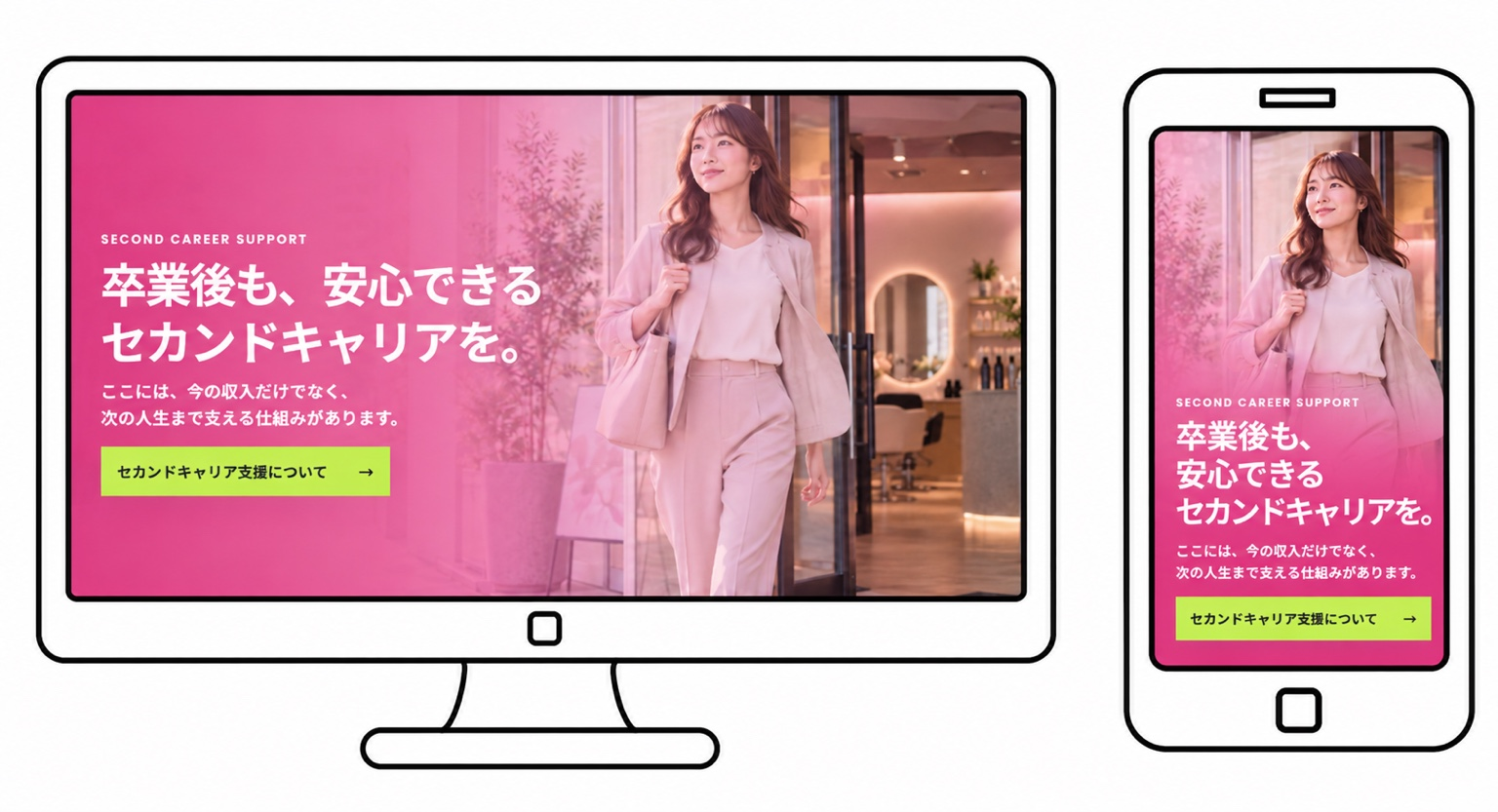 PC版とスマホ版のセカンドキャリア支援バナーのイメージ