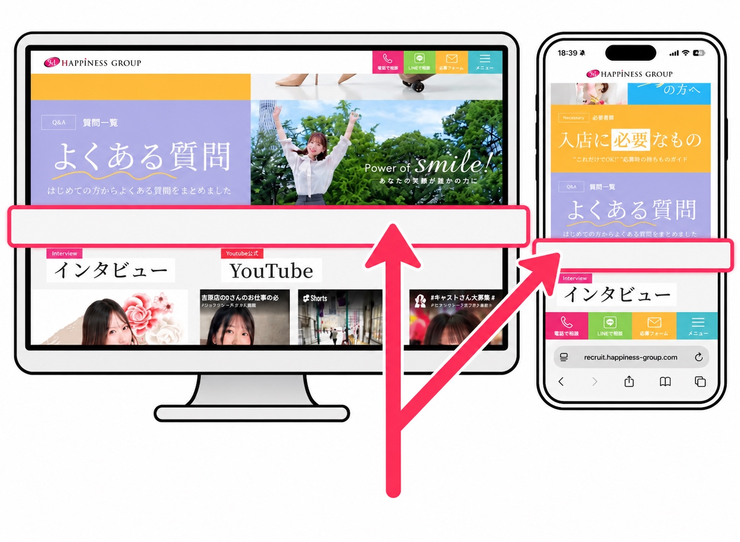 既存求人サイトのPC版とスマホ版で、よくある質問とインタビューの間の挿入位置を示すイメージ